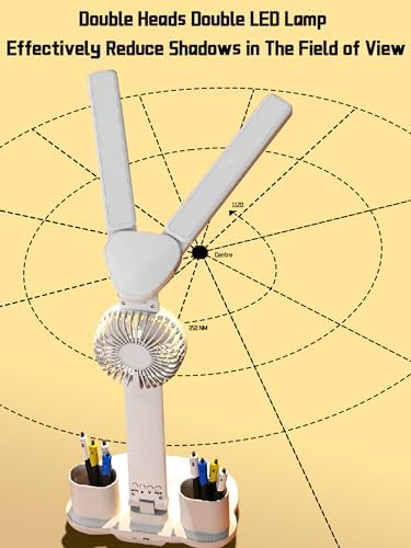 Lampe LED 3-en-1 Suguni